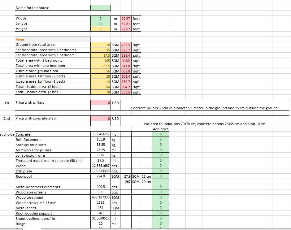 Calculator inteligent deviz materiale constructie