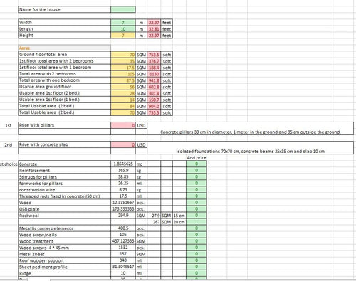 Calculator inteligent deviz materiale constructie